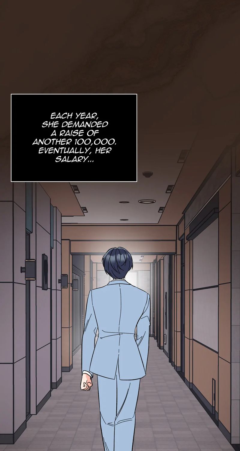 1st-year-max-level-manager-chap-161-8