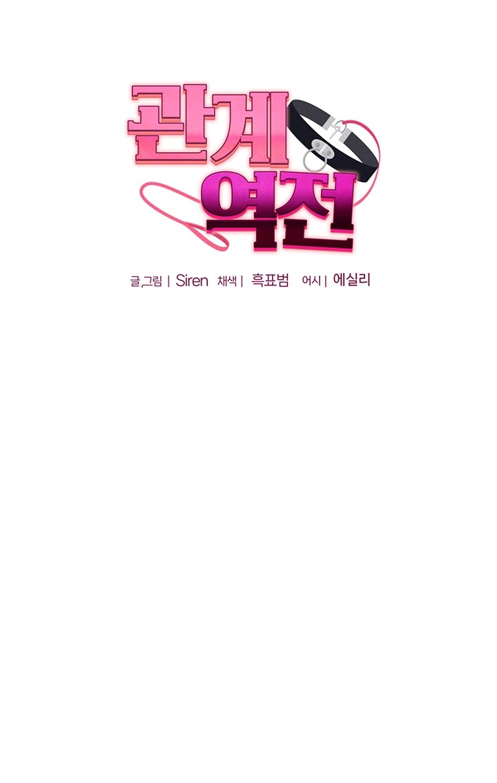 relationship-reversal-button-raw-chap-45-3