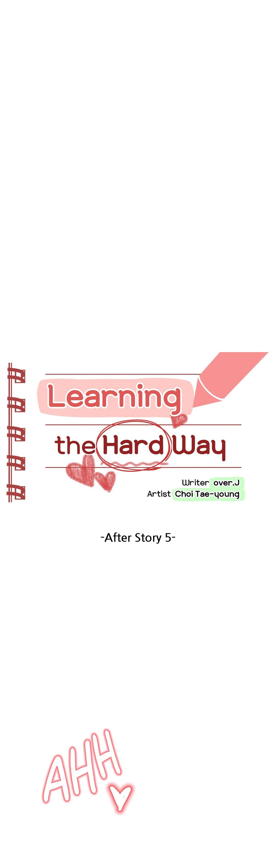 learning-the-hard-way-chap-62-0