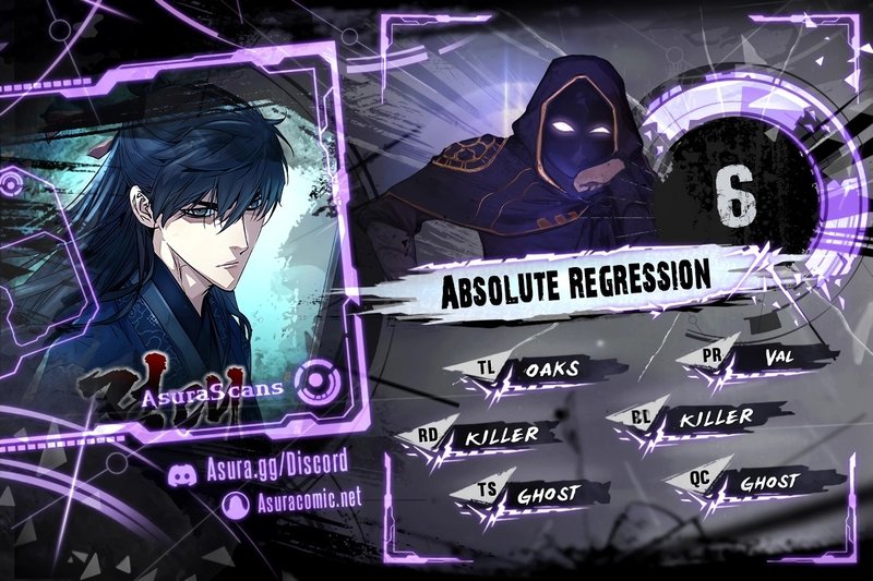 absolute-regression-chap-6-0