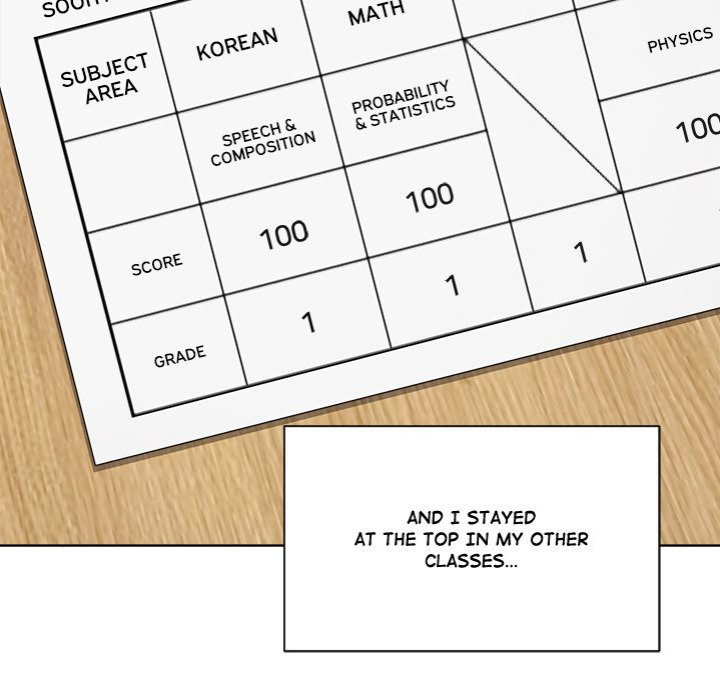 signed-sealed-mistaken-chap-33-122