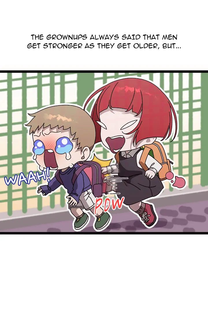 from-weakling-to-nemesis-chap-1-27