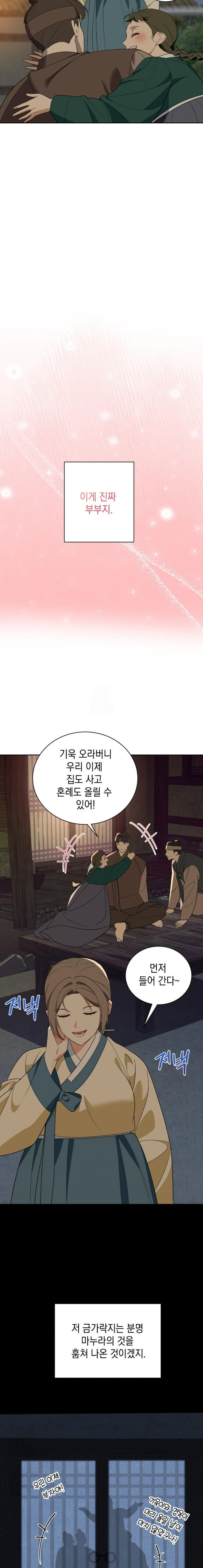 ignorant-man-raw-chap-1-18