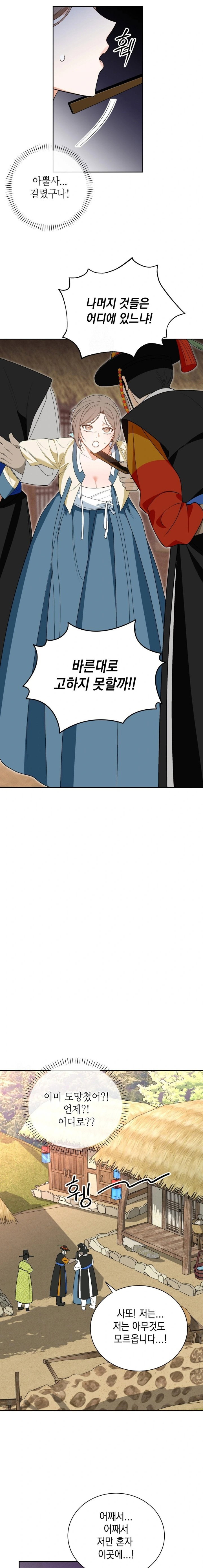 ignorant-man-raw-chap-1-21