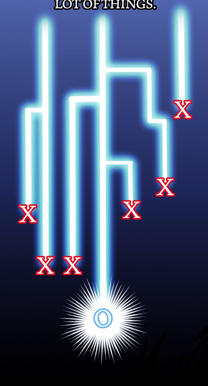 heavenly-demon-cultivation-simulation-chap-109-121