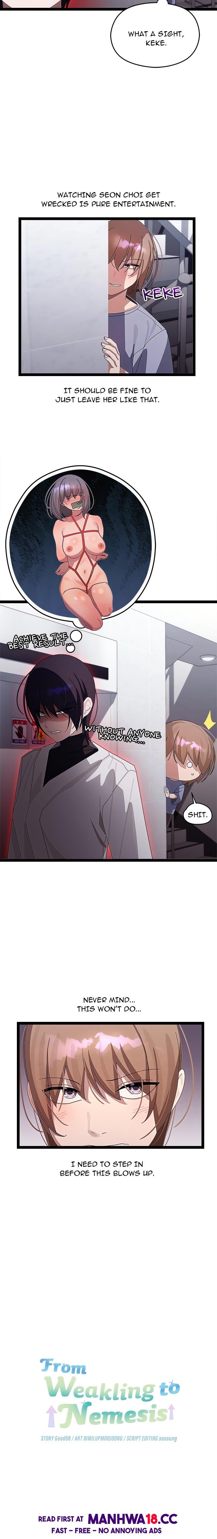 from-weakling-to-nemesis-uncensored-chap-29-3