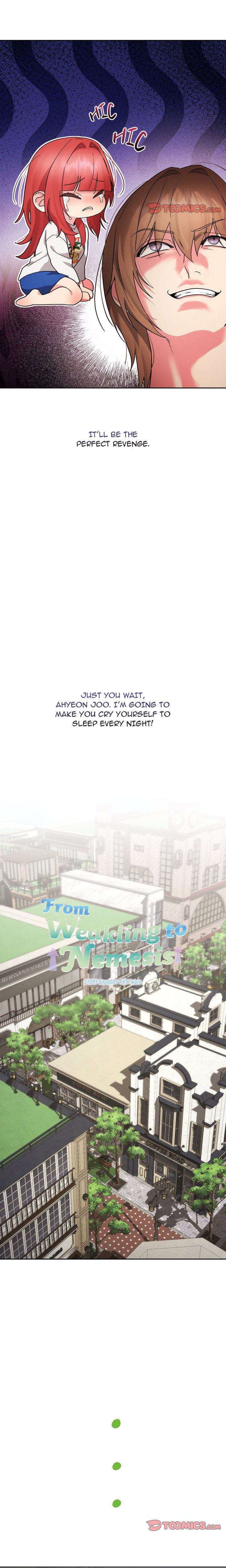 from-weakling-to-nemesis-uncensored-chap-35-6