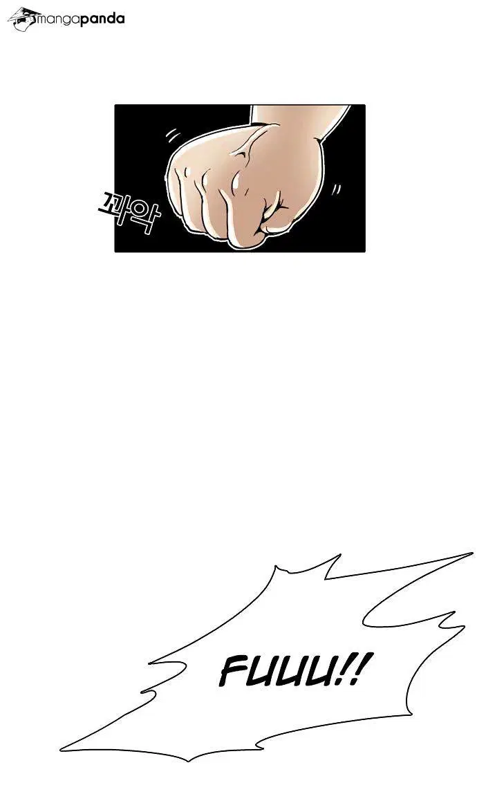 lookism-chap-1-29