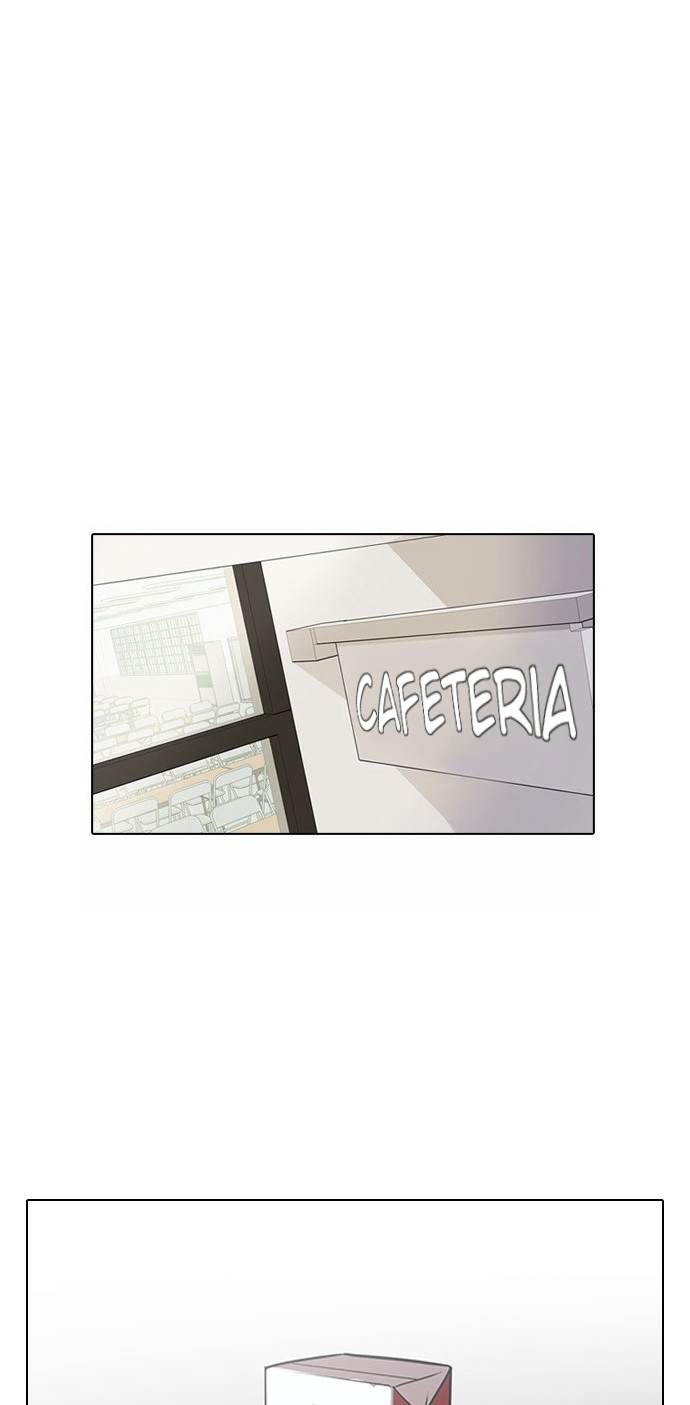 lookism-chap-124-31