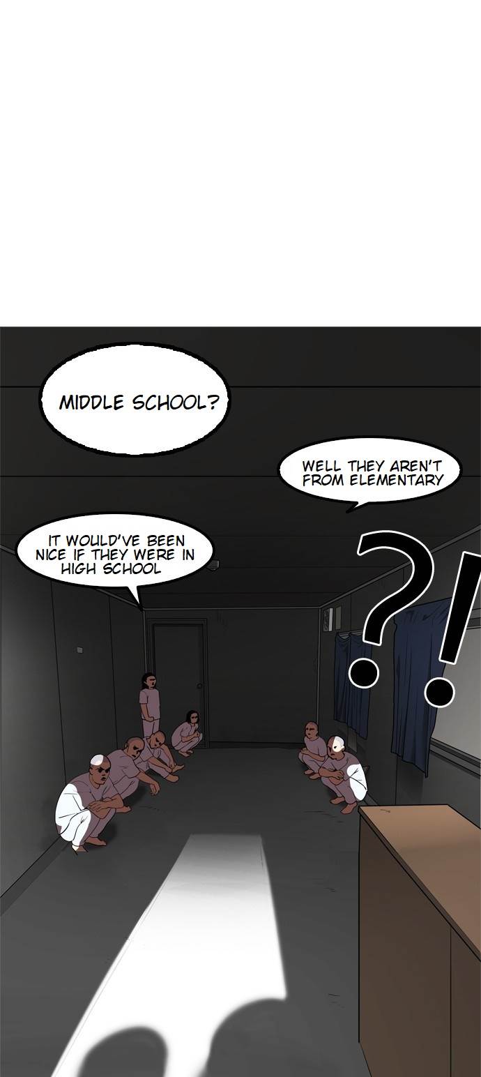 lookism-chap-134-32