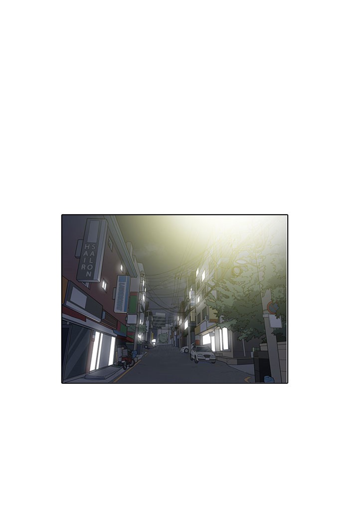 lookism-chap-152-0
