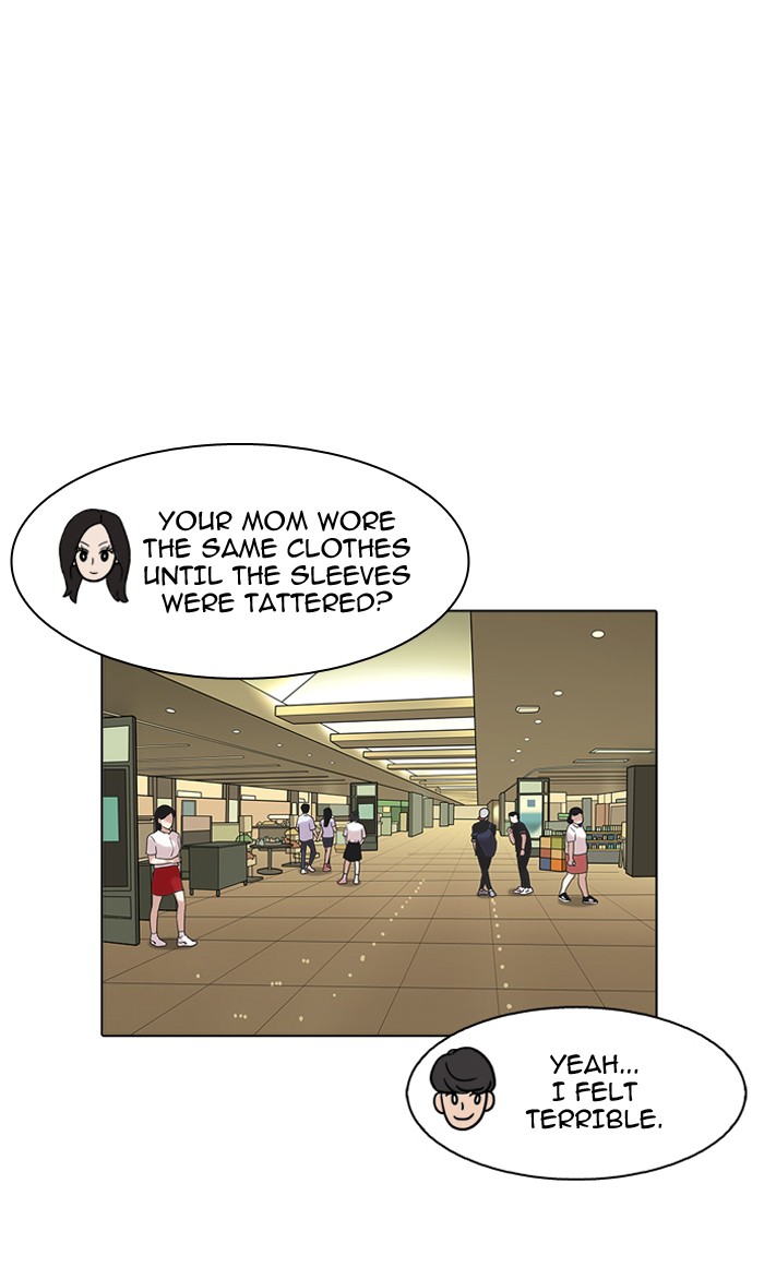 lookism-chap-161-80