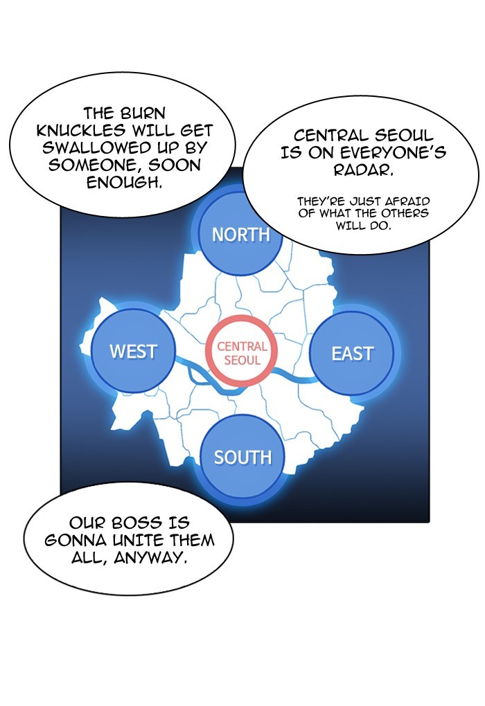 lookism-chap-170-22