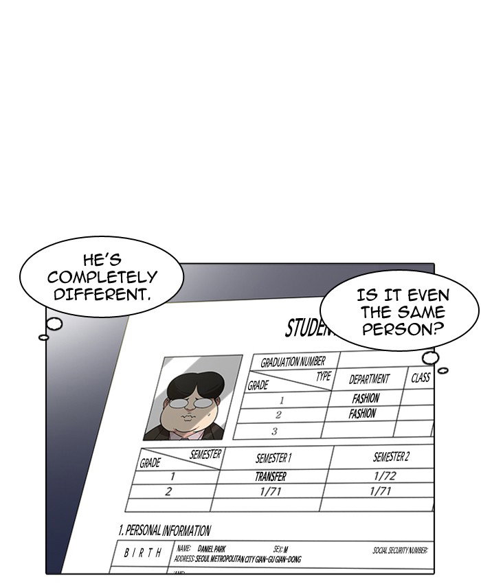 lookism-chap-173-124