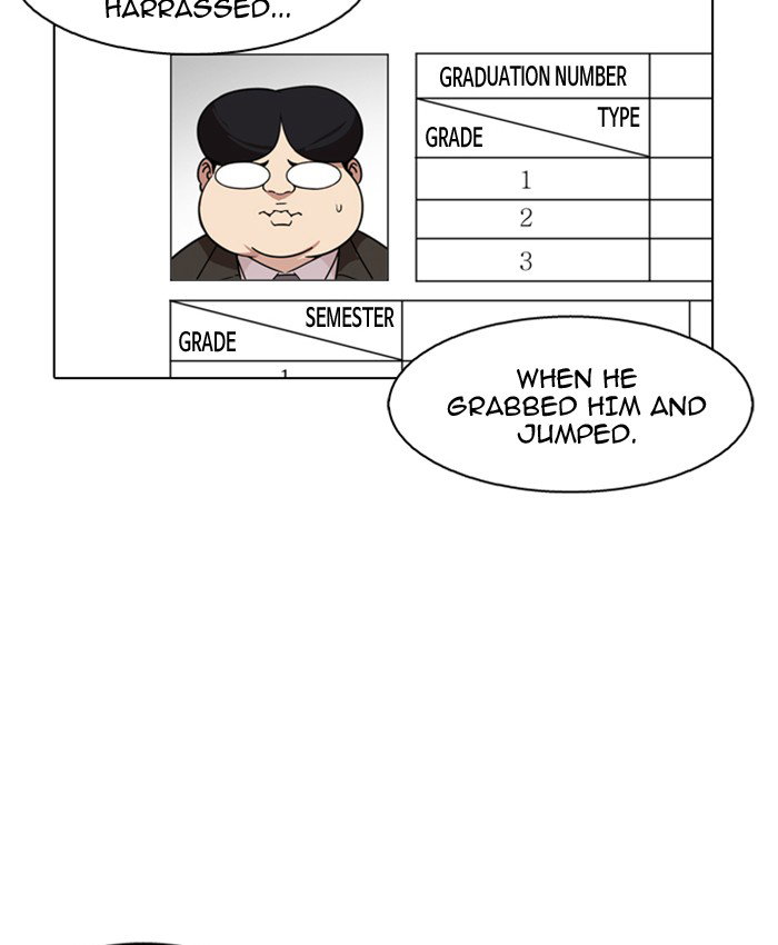 lookism-chap-173-83