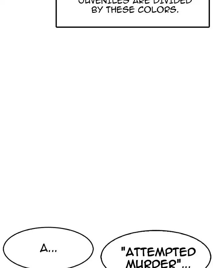 lookism-chap-180-48