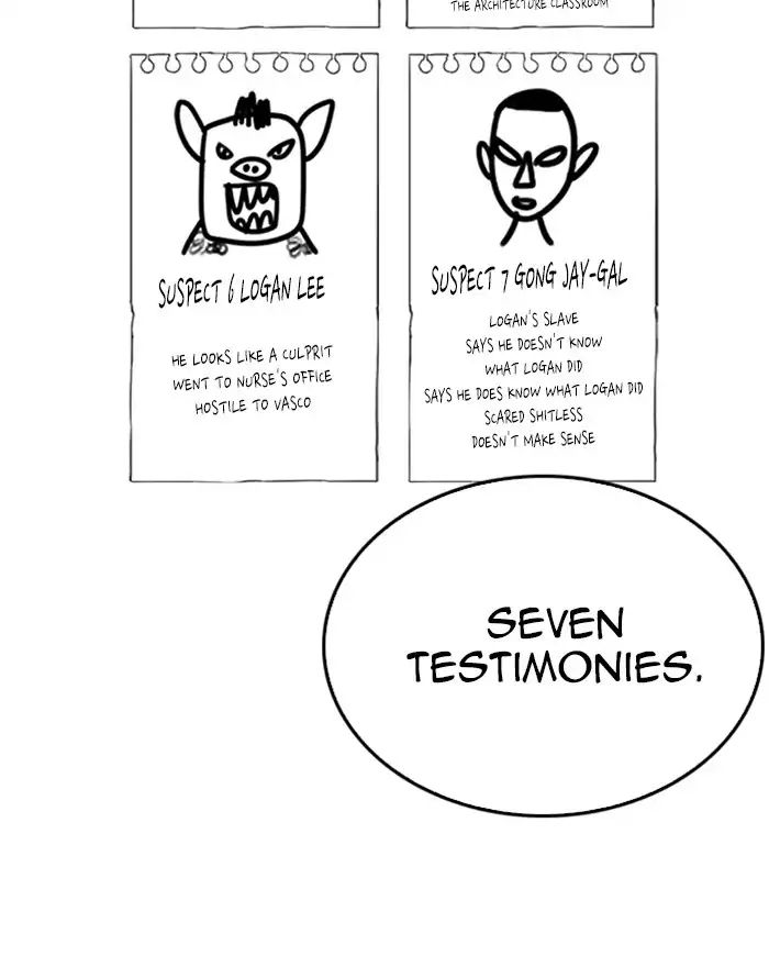 lookism-chap-215-146