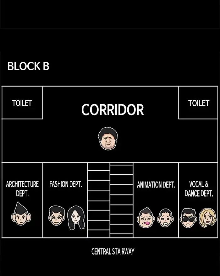 lookism-chap-215-50