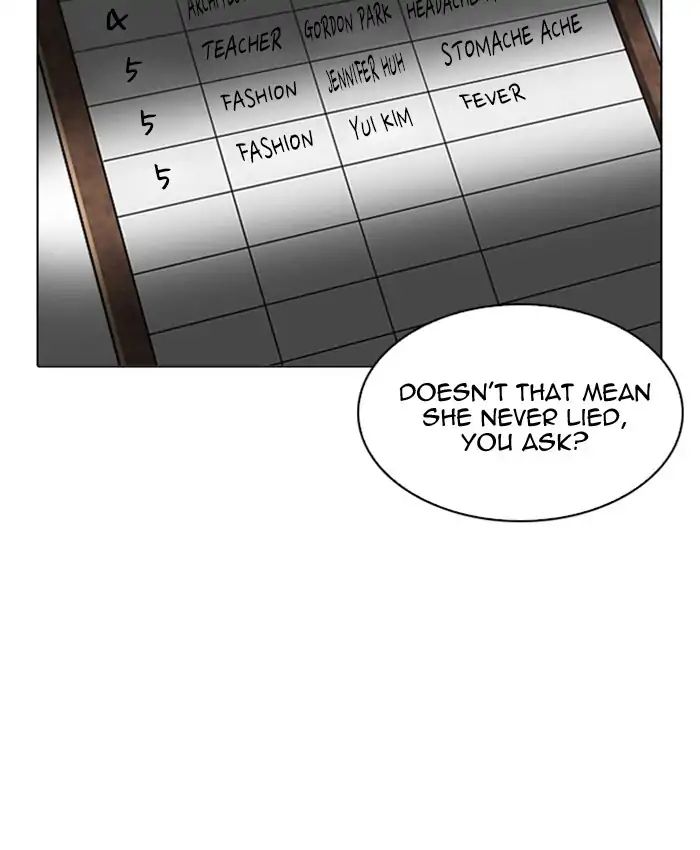 lookism-chap-216-28