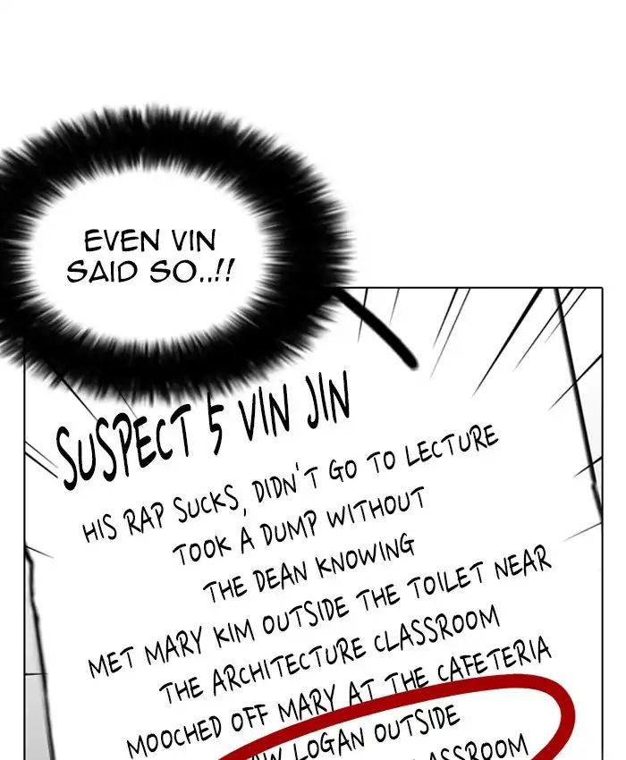 lookism-chap-216-92