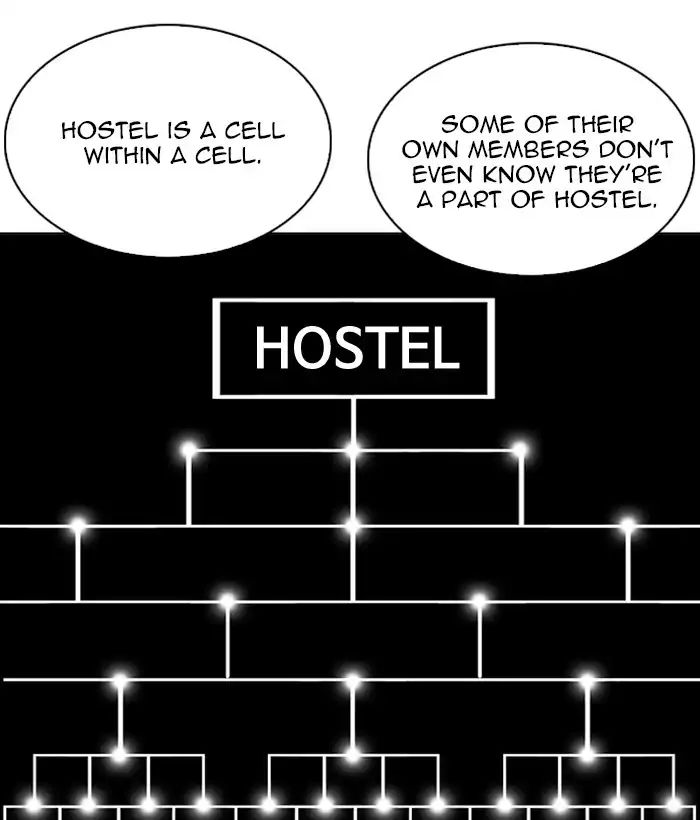 lookism-chap-219-118