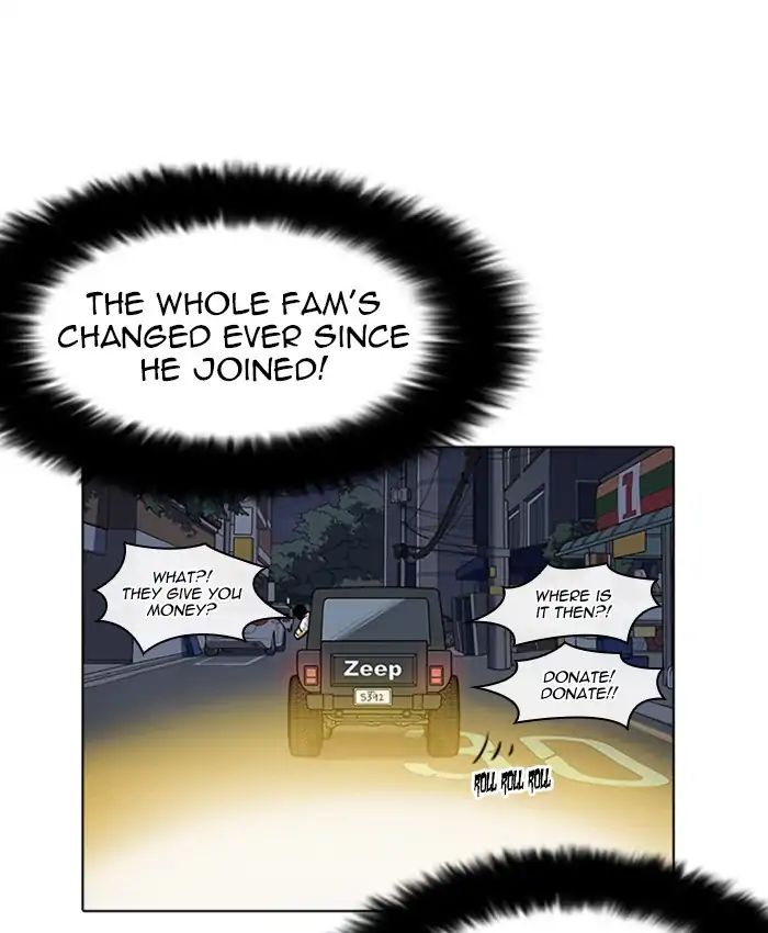 lookism-chap-220-48