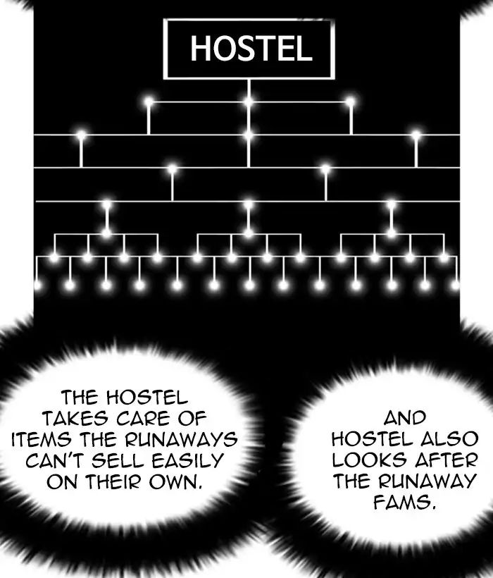 lookism-chap-222-112