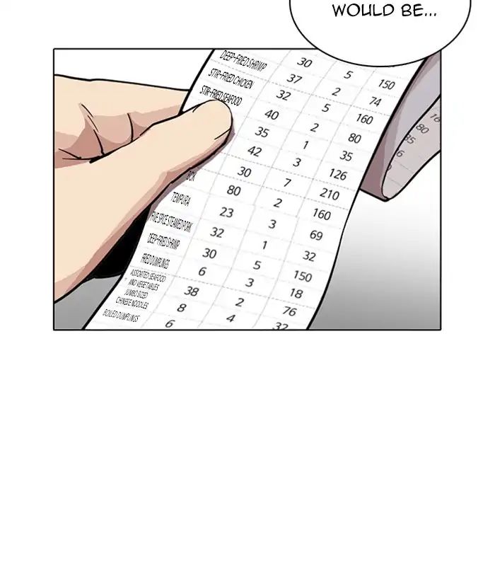 lookism-chap-231-4