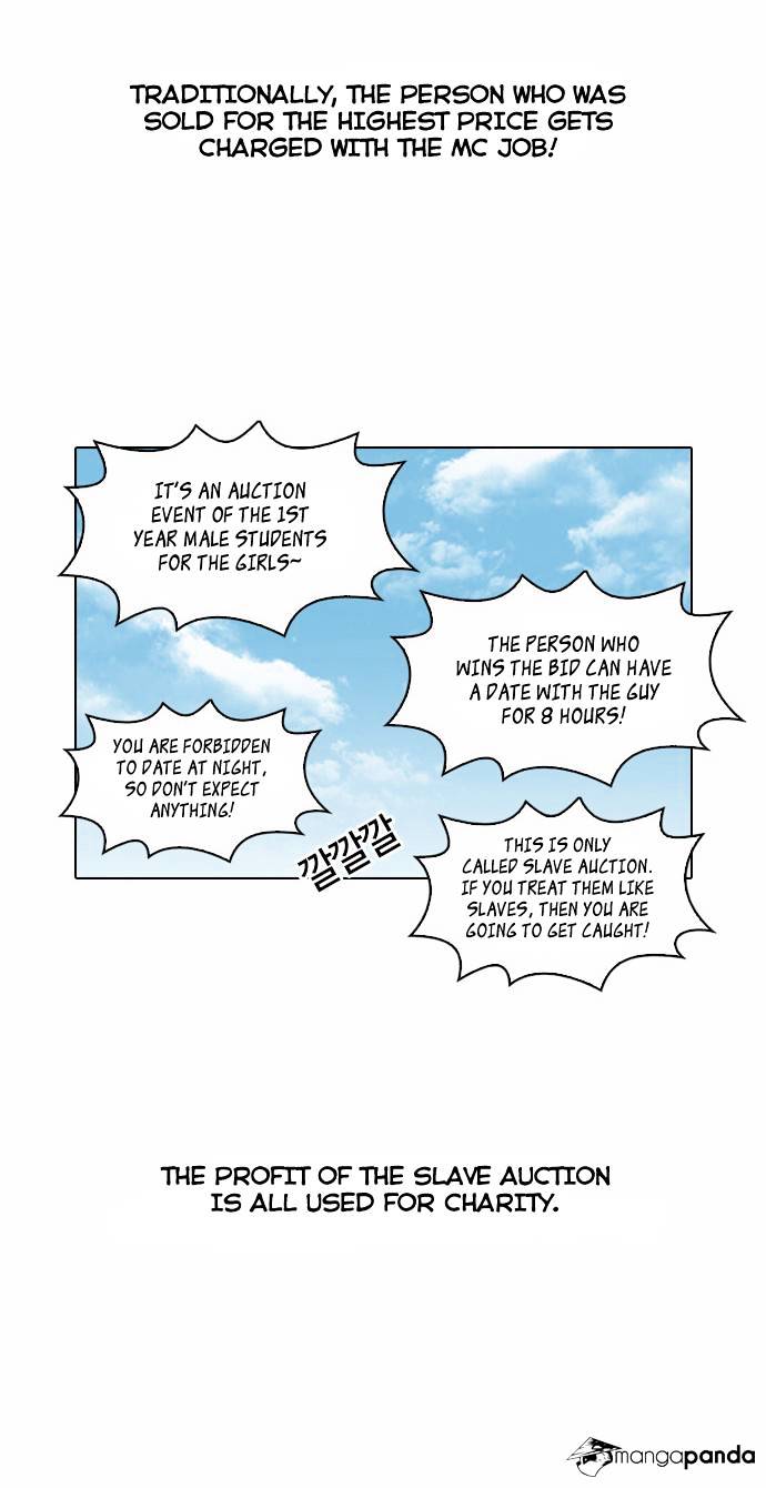 lookism-chap-24-31