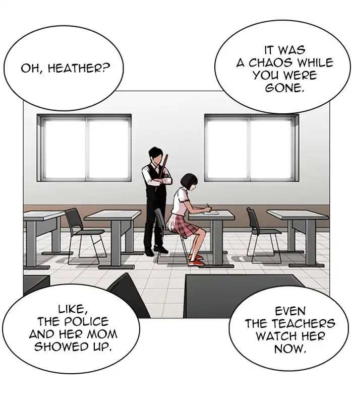 lookism-chap-245-39