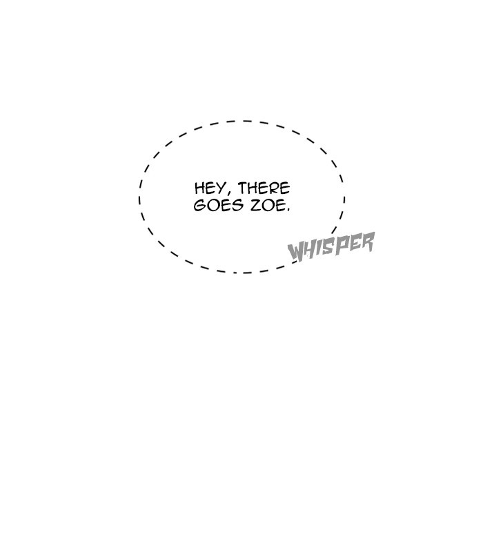lookism-chap-250-130