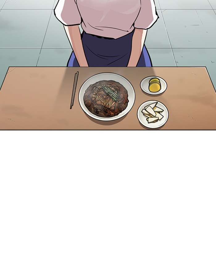 lookism-chap-258-76