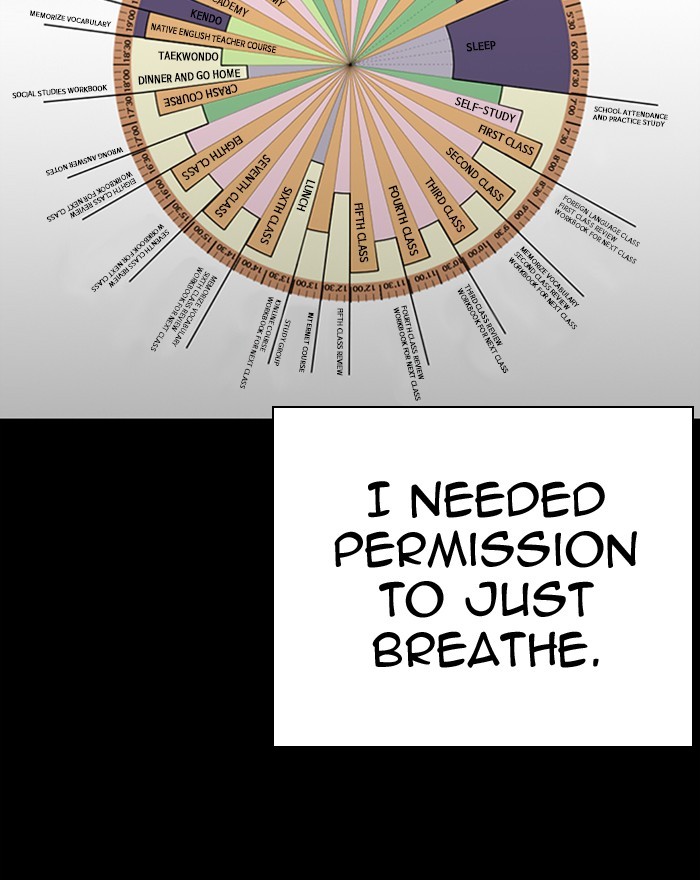 lookism-chap-281-37