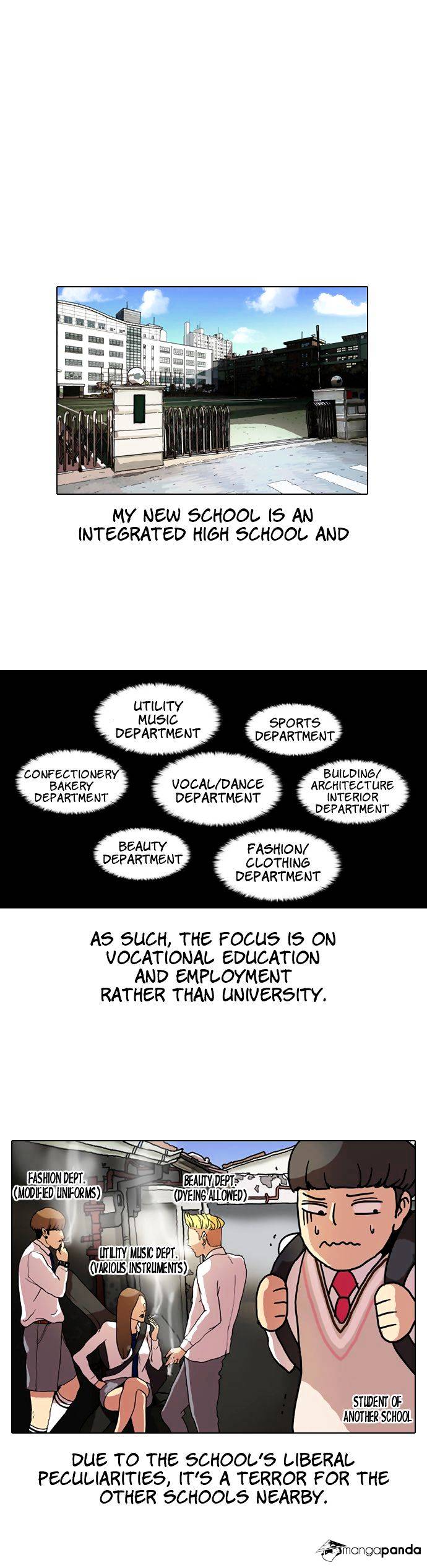 lookism-chap-4-23