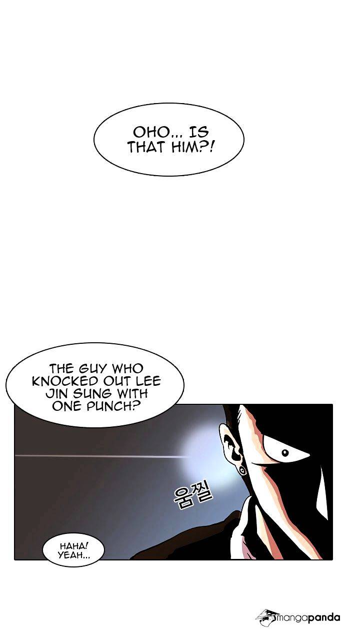 lookism-chap-9-21