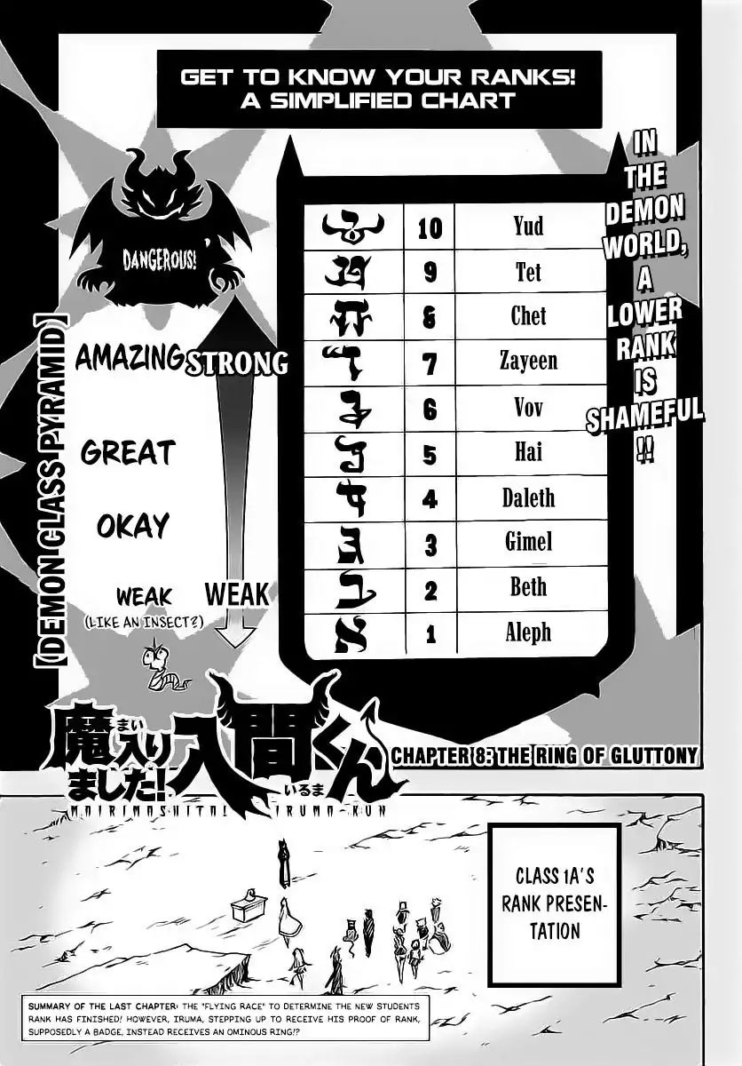 mairimashita-iruma-kun-chap-8-2