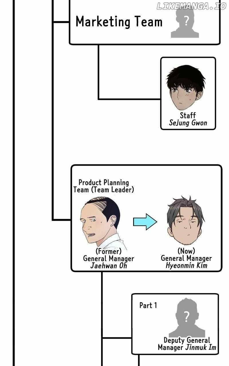 real-man-chap-206.5-45