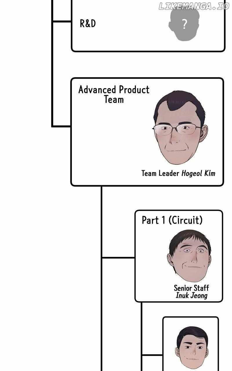 real-man-chap-206.5-51