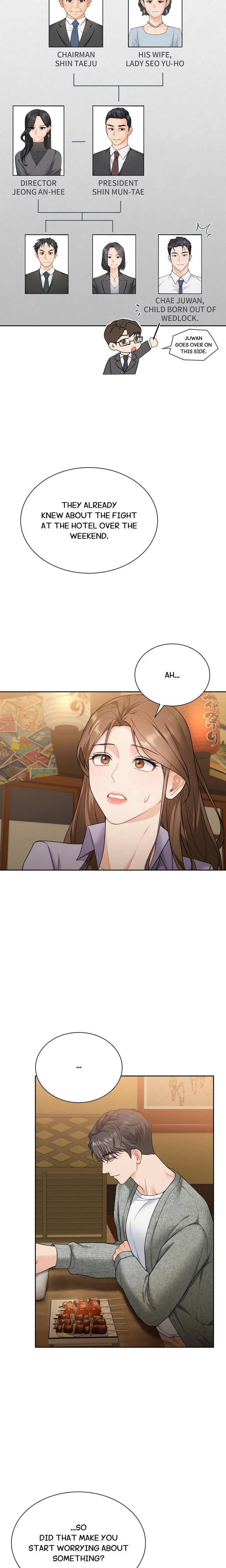 my-sweet-boss-chap-19-1