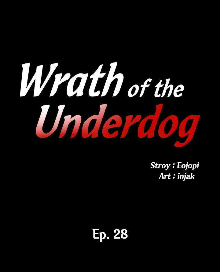 wrath-of-the-underdog-chap-28-2