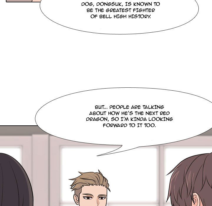 high-school-legend-red-dragon-chap-32-28