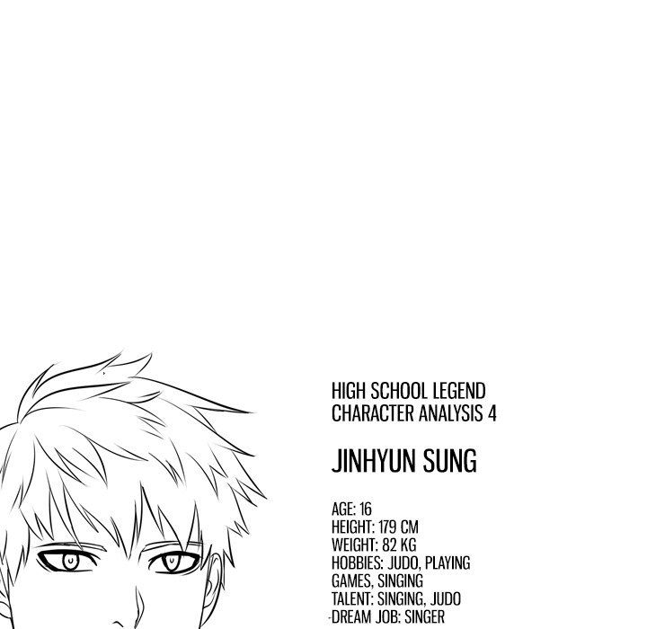 high-school-legend-red-dragon-chap-35-100