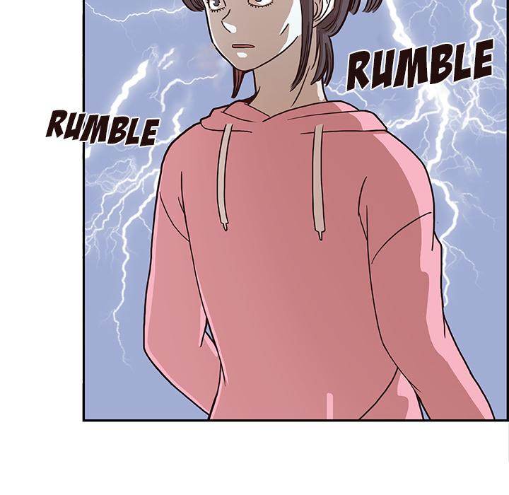 his-womens-university-chap-3-83