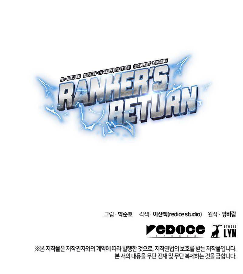 rankers-return-remake-chap-11-14