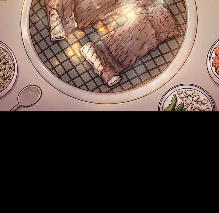 fruitless-chap-7-8