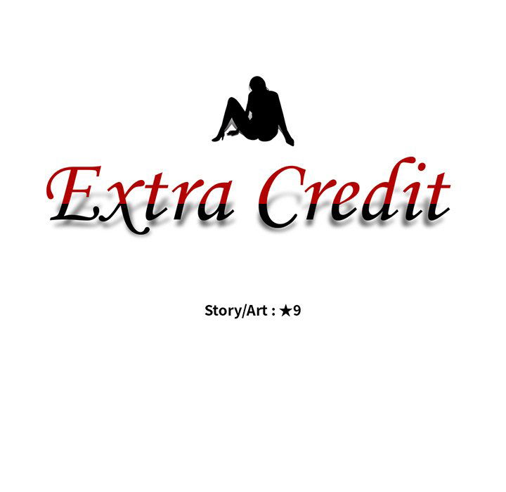 extra-credit-chap-28-12