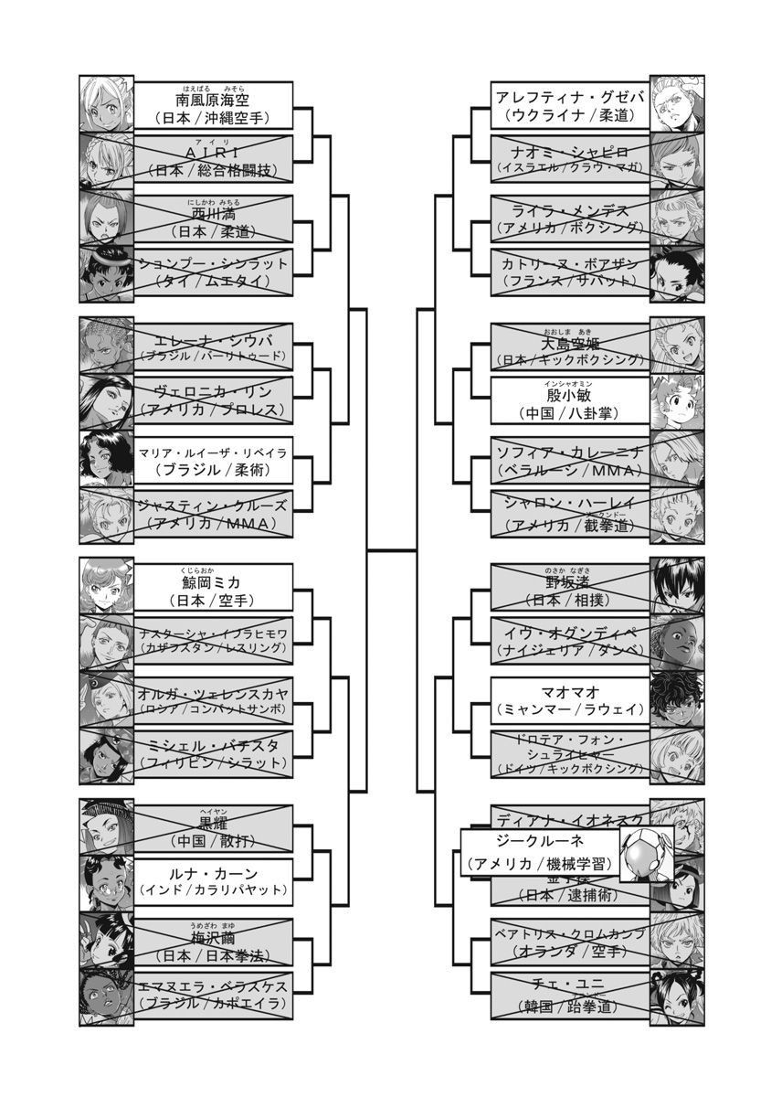 hagure-idol-jigokuhen-chap-64-3