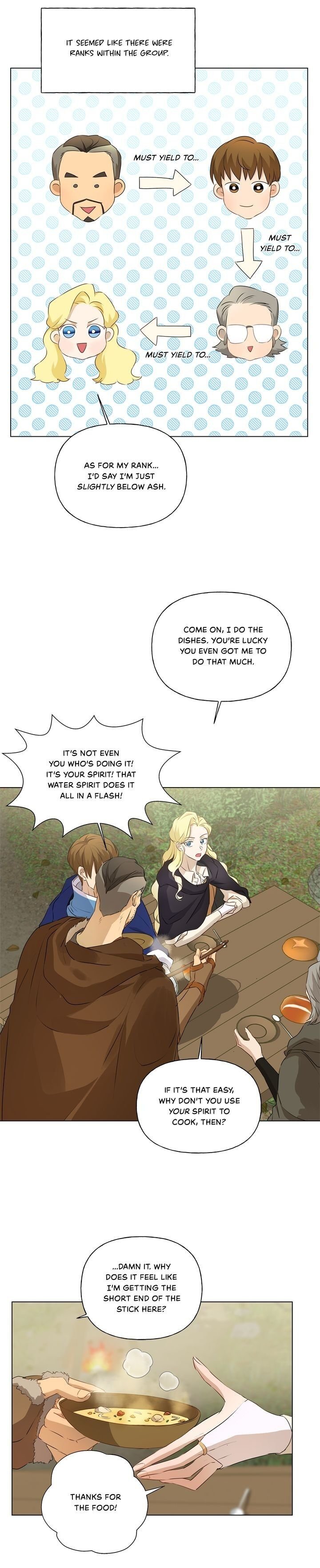 the-golden-haired-elementalist-chap-74-12