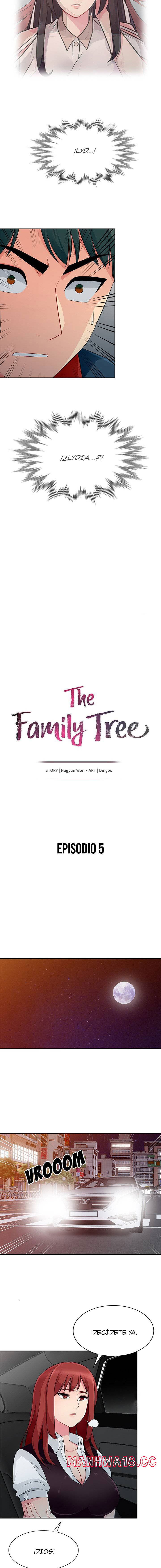 family-tree-raw-chap-5-2