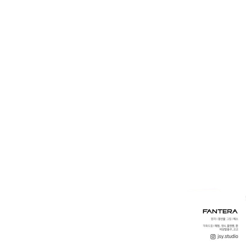 i-obtained-a-mythic-item-chap-164-12